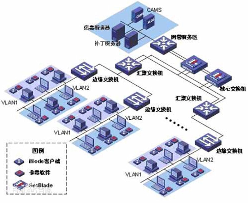 网站建设设计:打造企业品牌利器